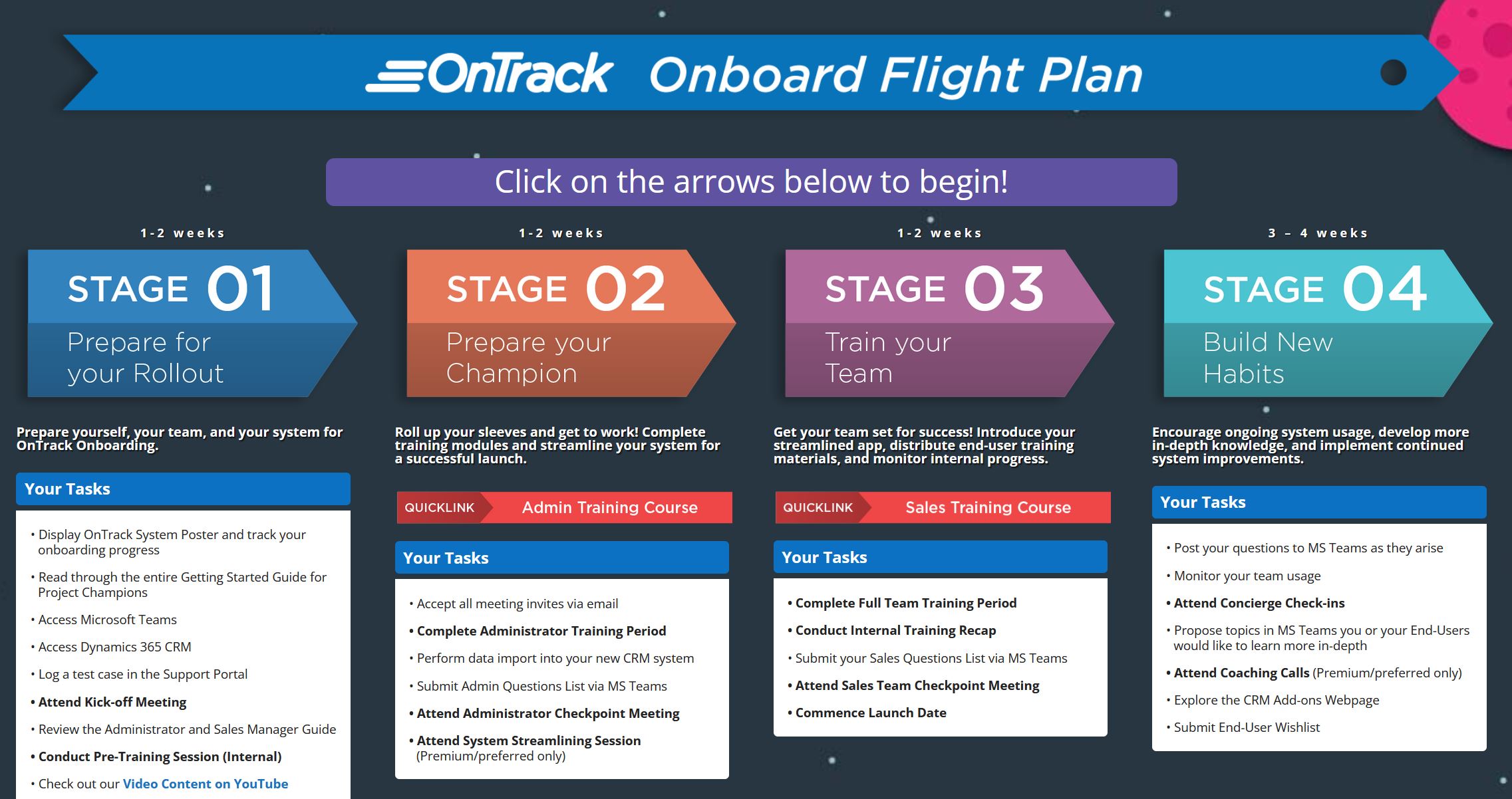 ontrack onboard flightplan screenshot